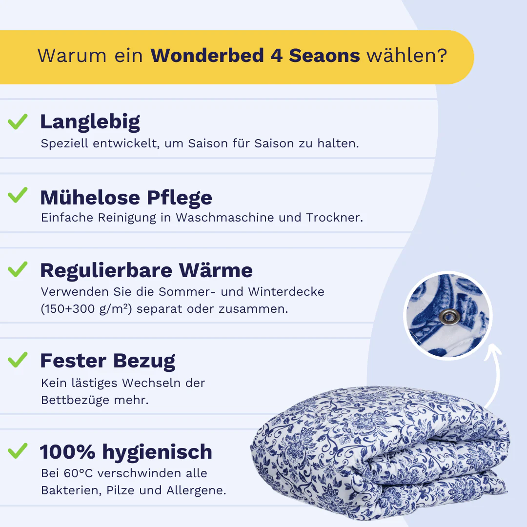 Zelesta Wonderbed 4 Seasons double - Old Dutch - Image 4