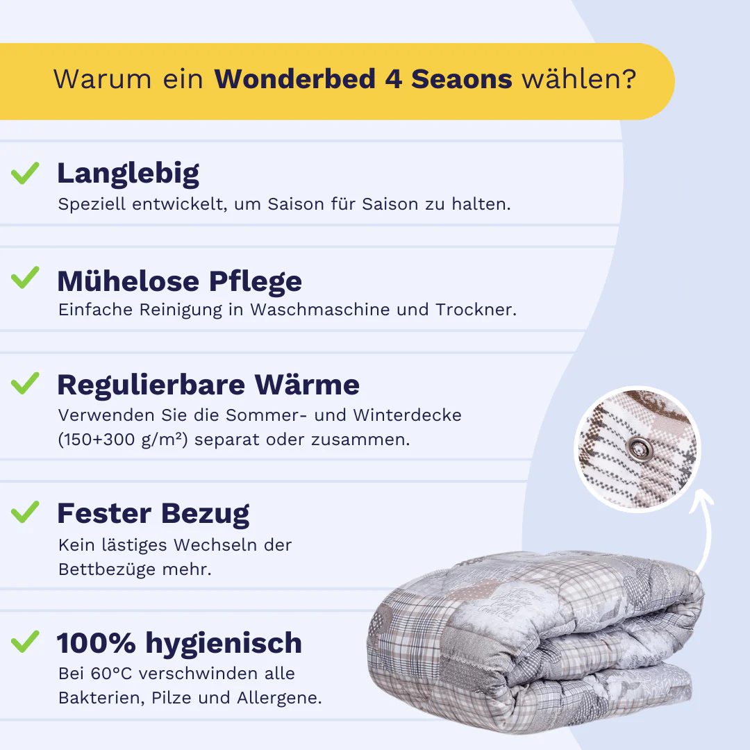 Zelesta Wonderbed 4 Seasons double - Patchwork Hearts - Image 4