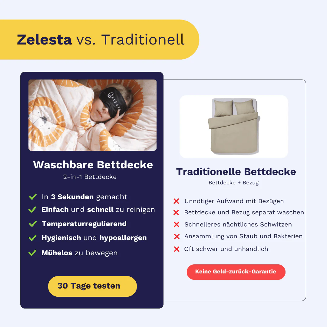 Zelesta Comfort Kids Bettdecke - Party Lama - Image 7