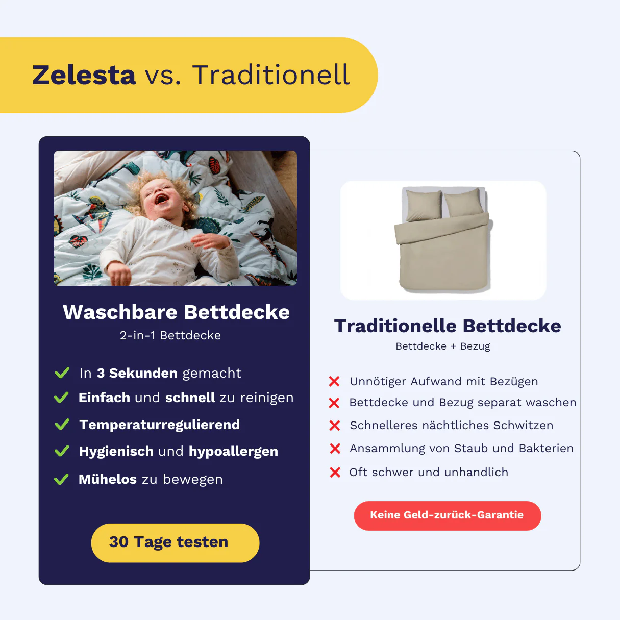 Zelesta Comfort Kids Bettdecke - Happy Bear - Image 7