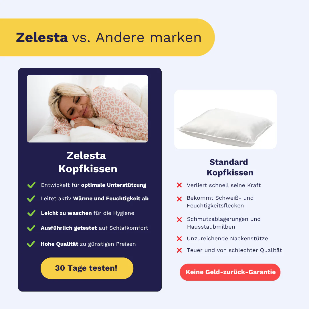 Zelesta Cooling Pillow - Microgel 50x70 cm - Image 5