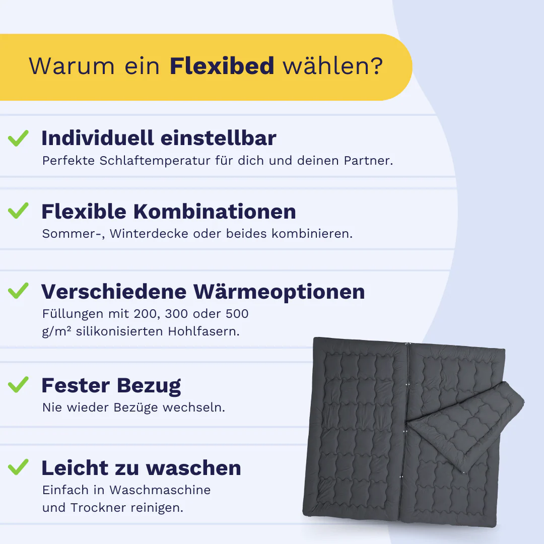 Zelesta Flexibed - Anthrazit - Image 4