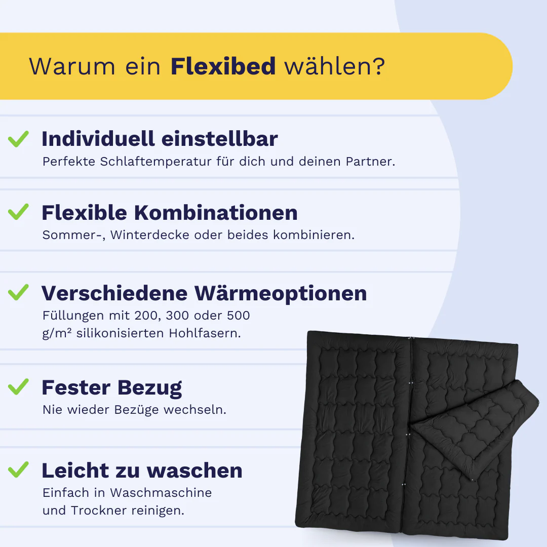 Zelesta Flexibed - Schwarz - Image 4