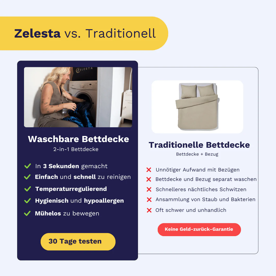 Zelesta Flexibed - Schwarz - Image 7