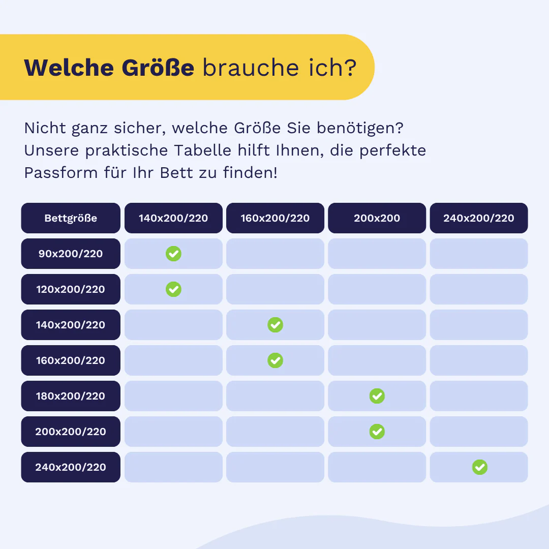 Zelesta Deluxe Perkal-Baumwolle Bettdecke - Traumblau & Creme - Image 7