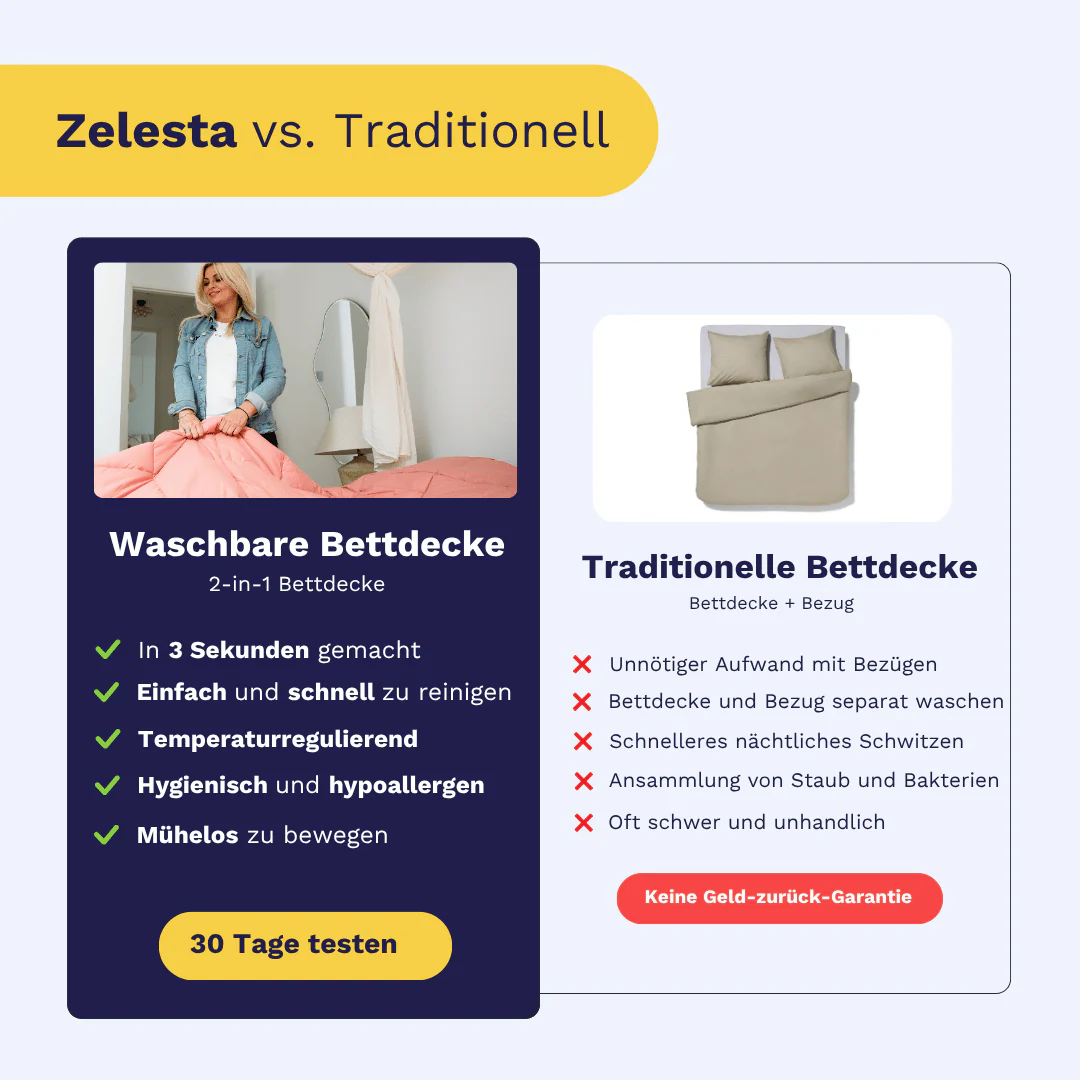 Zelesta Deluxe Perkal-Baumwolle Bettdecke - Traumblau & Creme - Image 8