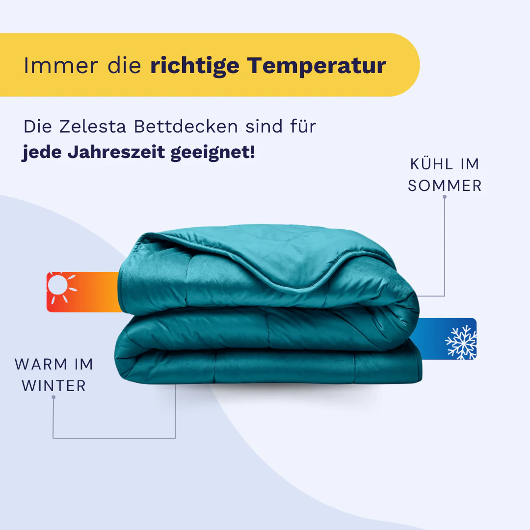 Zelesta Velvetbed - Petrol - Image 5