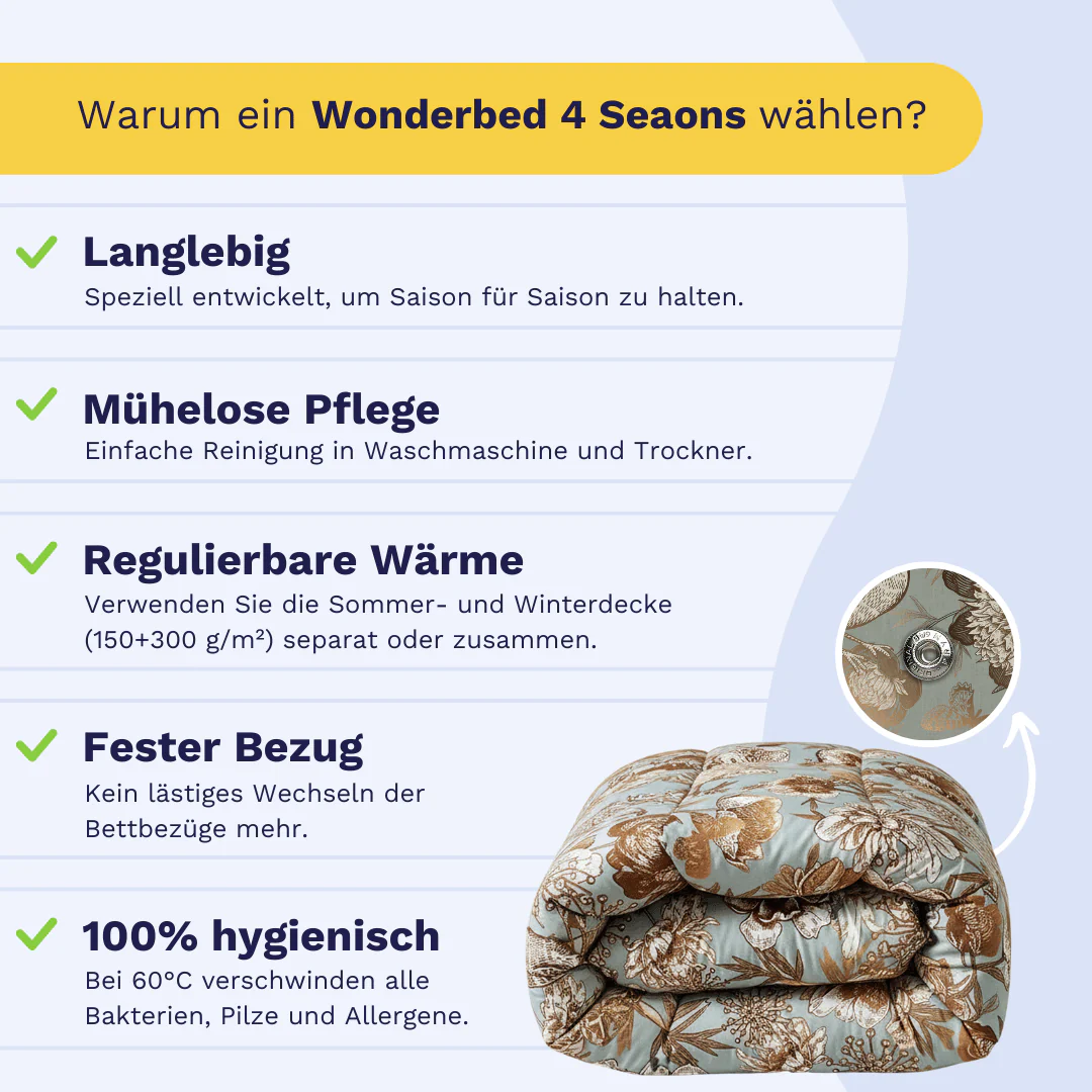 Zelesta Wonderbed 4 Seasons Double - Botanic Chique - Image 3