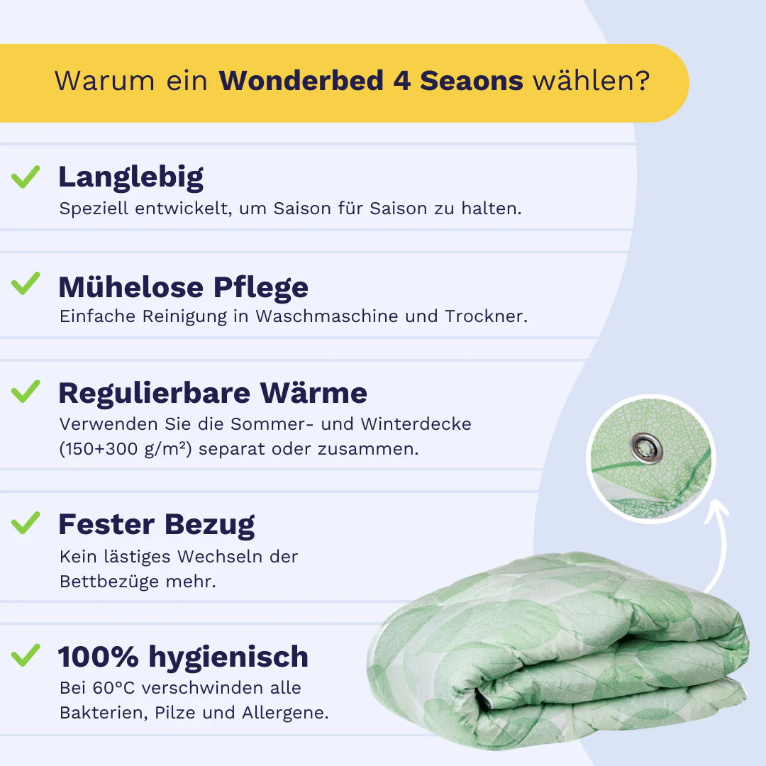 Zelesta Wonderbed 4 Seasons double - Fresh Leaf - Image 4