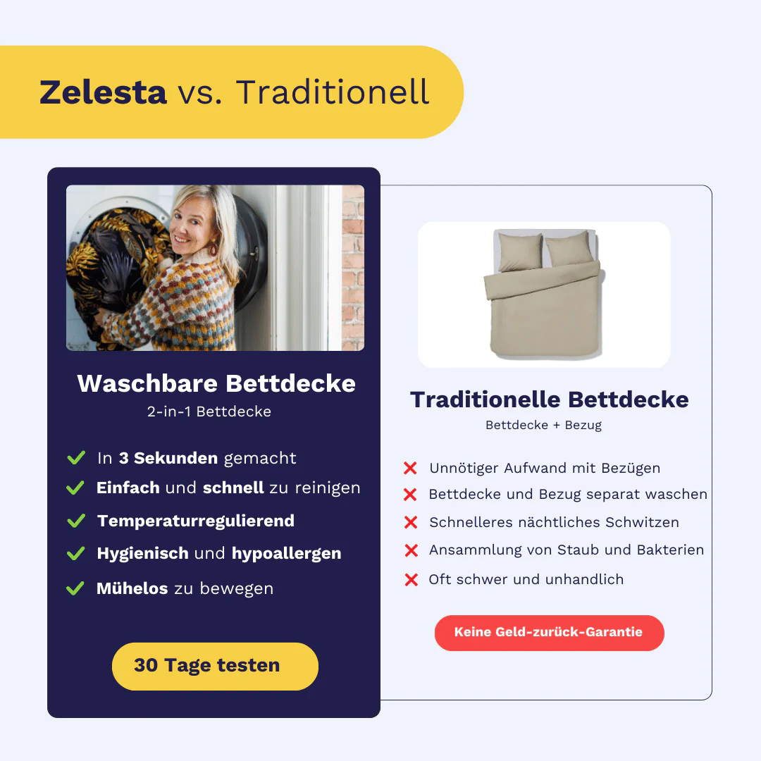 Zelesta Wonderbed 4 Seasons double - Fresh Leaf - Image 9