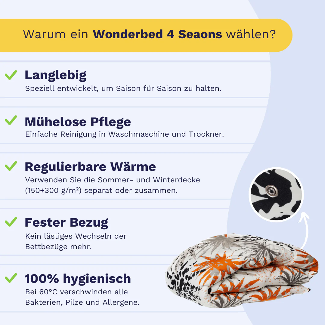 Zelesta Wonderbed 4 Seasons double - Jungle Vibe - Image 4