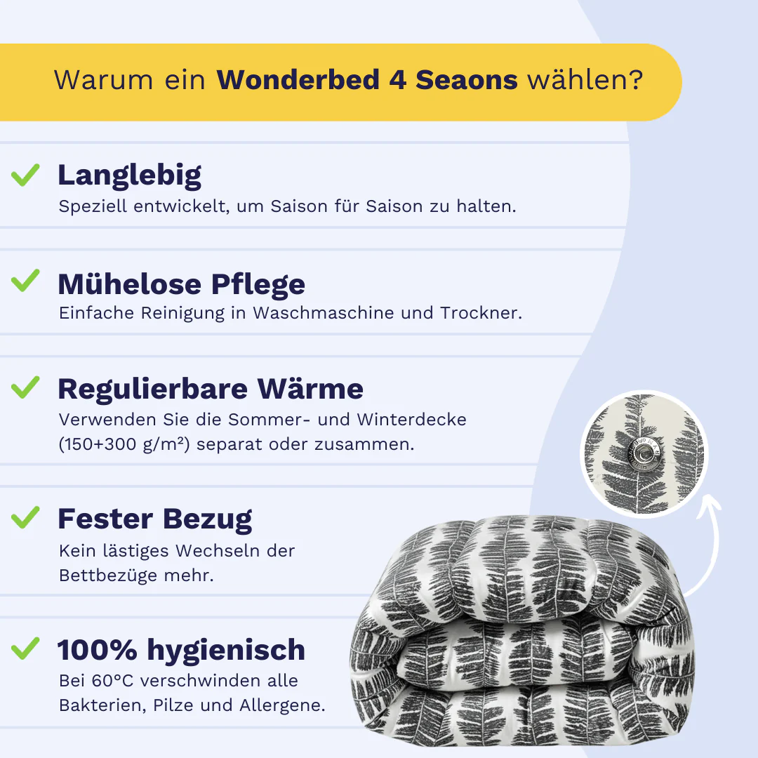 Zelesta Wonderbed 4 Seasons Double - Savanna Feather - Image 3