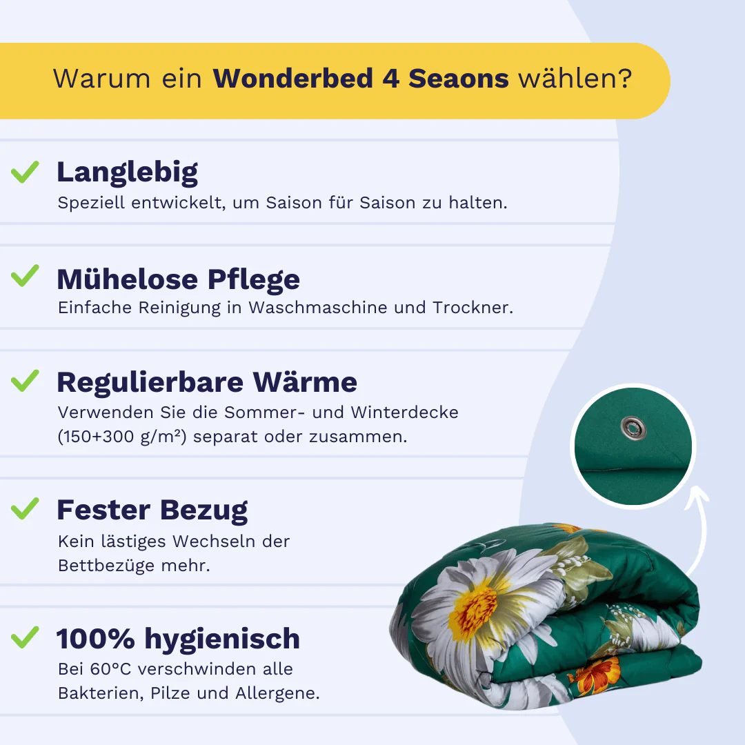 Zelesta Wonderbed 4 Seasons double - Spring Flowers - Image 4