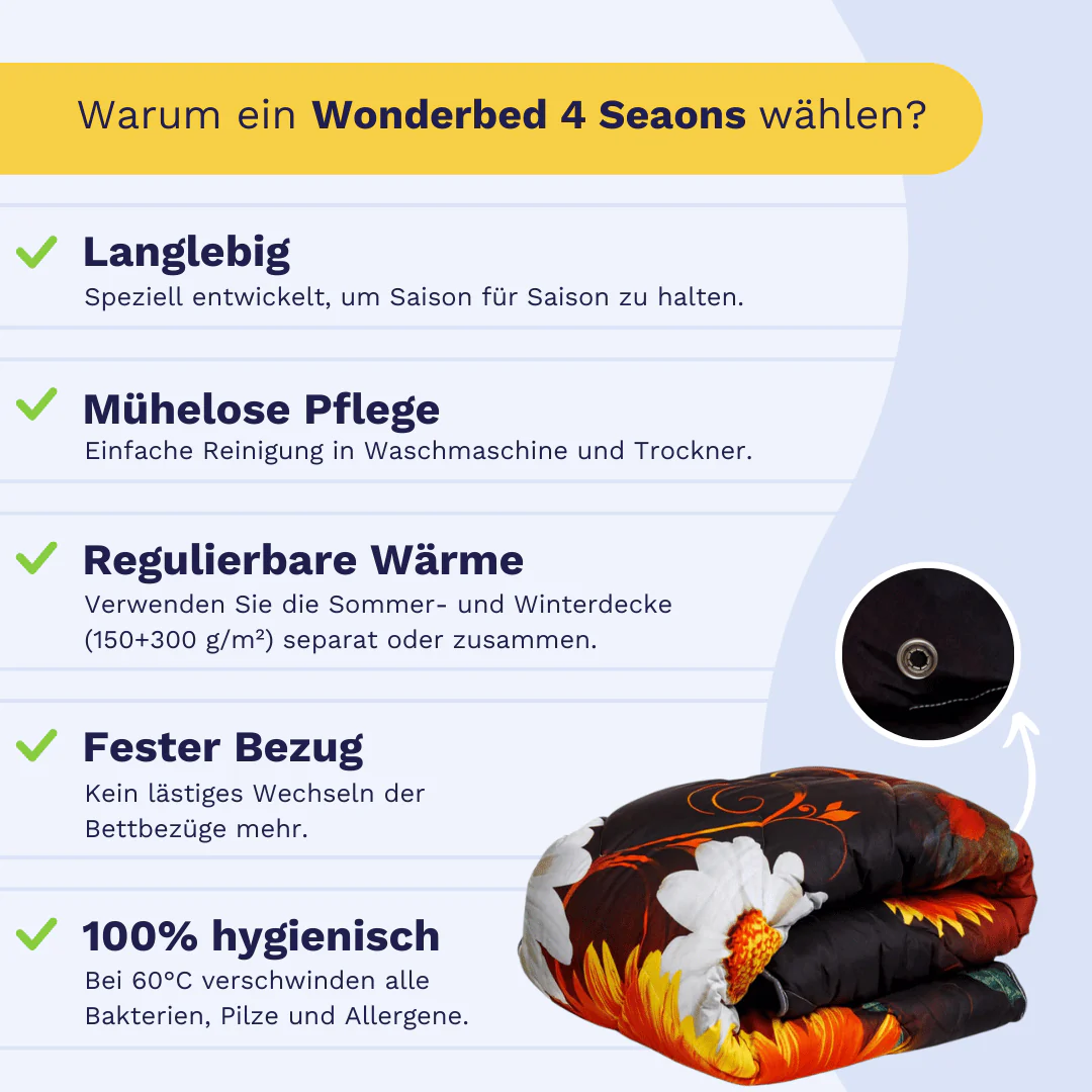 Zelesta Wonderbed 4 Seasons double - Summer Flowers - Image 4